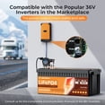 thumbnail image 5 of PowerUrus 36V 100Ah Motive Series Self-Heating LiFePO4 Lithium Battery, 5 of 12