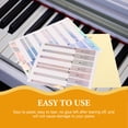 thumbnail image 3 of 2 Sets Convenient Piano Keyboard Stickers Keyboard Decals Keyboard Stickers, 3 of 8