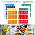 thumbnail image 4 of 480Pcs Cable Labels Colorful Waterproof Cord Labels Stickers Tear Resistant Flexible Works Cord Identification Labels, 4 of 10