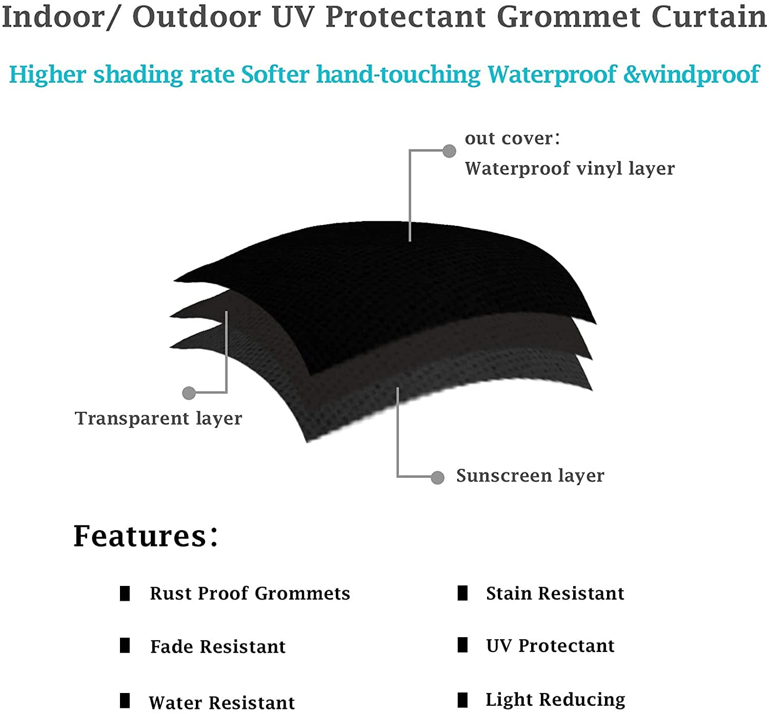 (4 Panel) Gazebo Patio Outdoor Curtains -Waterproof Garden Blackout Thermal Insulated Sun Shades Grommet Privacy Curtain for Pergola Porch, Black, W52 x L108 in