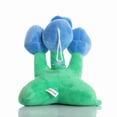 thumbnail image 4 of 7 "Plantas vs Zombies Pea Juguetes de peluche Threepeater PVZ Muñeco de peluche suave Muñeco de guisante de tres cabezas Nuevo, Muñeco de peluche de planta zombie Muñeco de trapo Muñeca para e, 4 of 5