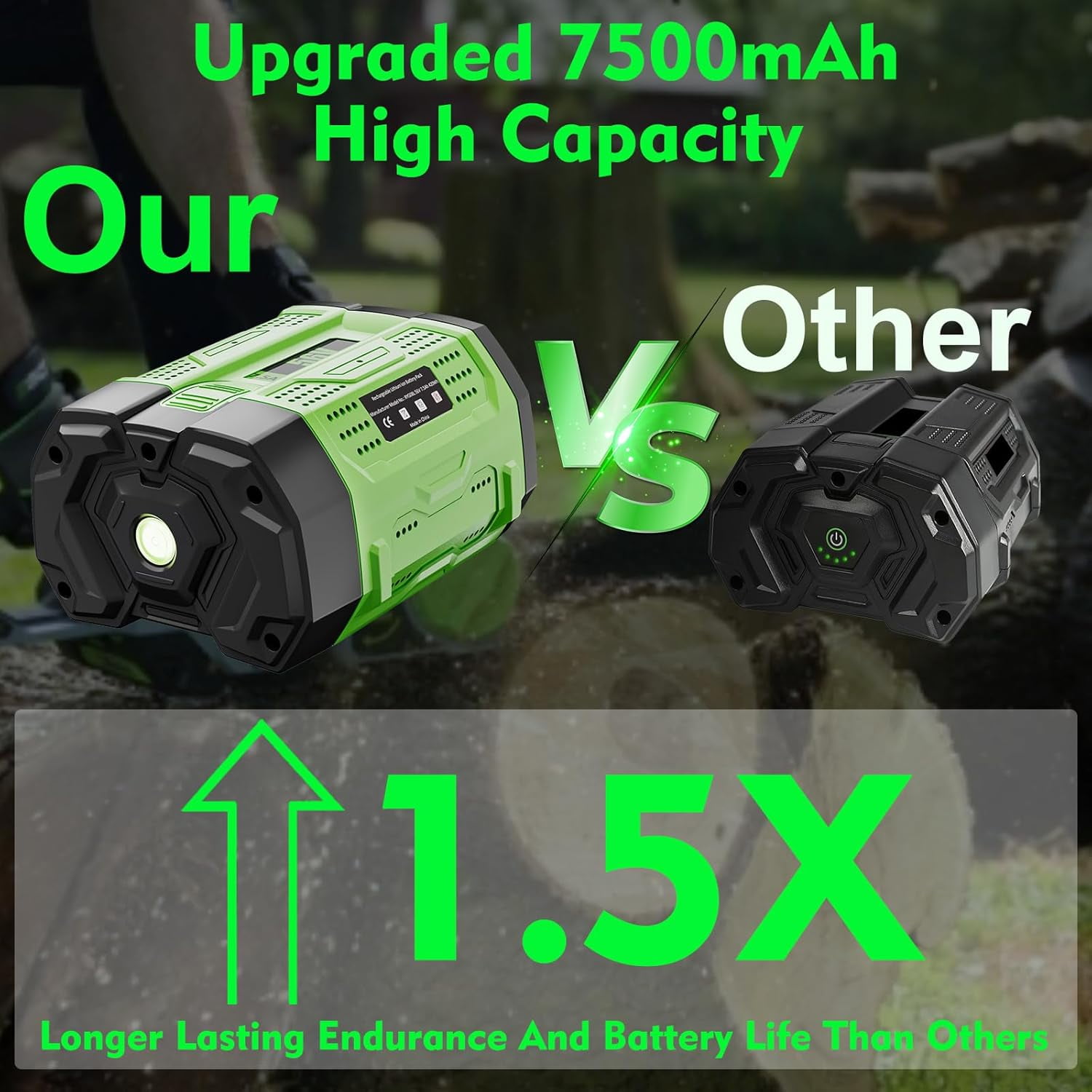 2Pack 7.5Ah 56 Volt Replacement for EGO Battery High Capacity Battery 56V 7.5Ah BA5600T BA1400T BA4200T BA2240 BA2800 BA1120 BA2800T