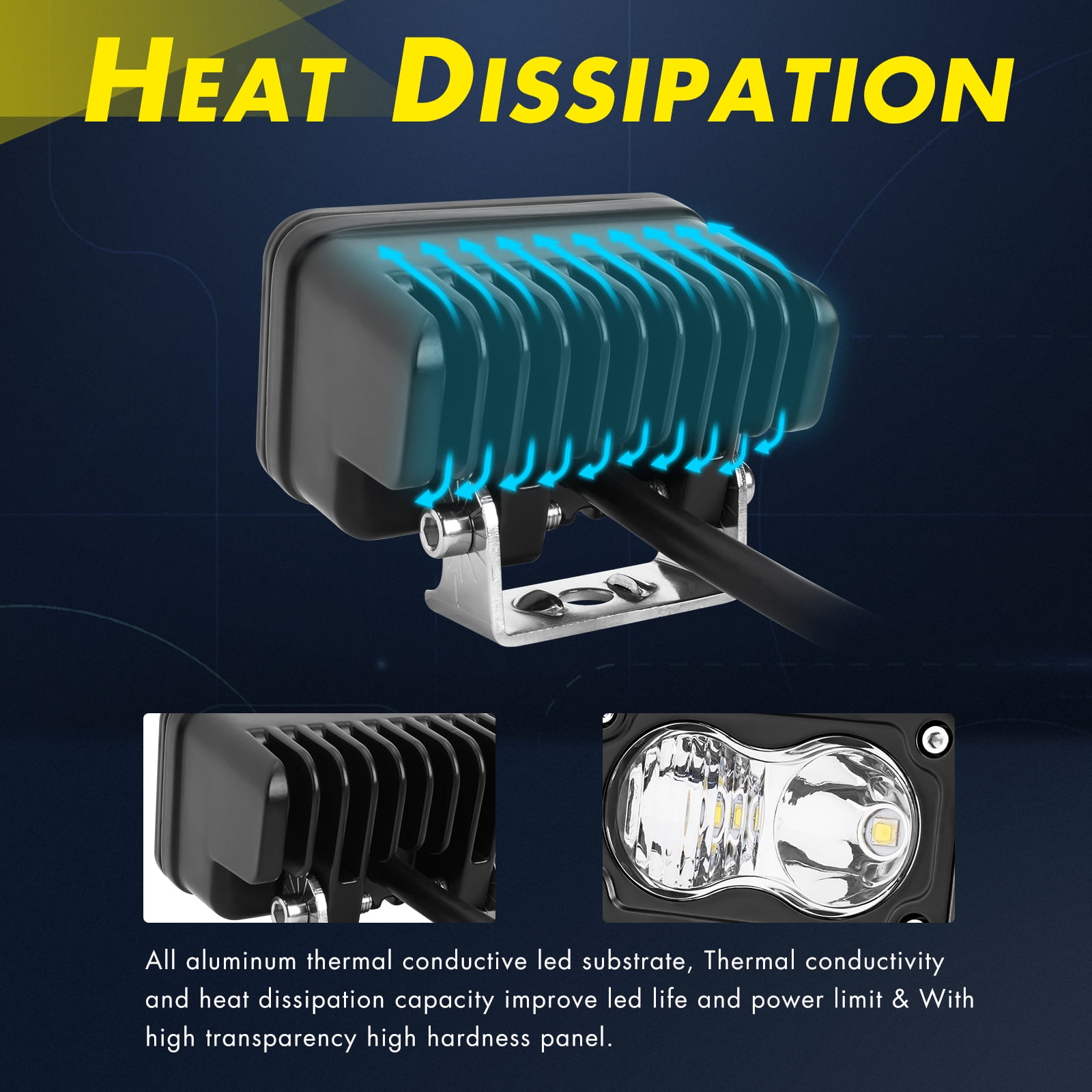2PCS 3inch 40W LED Pods Combo Beam off Road Fog Driving Lights for Truck ATV UTV SUV