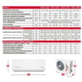 thumbnail image 3 of Aire Minisplit 110v INVERTER V32 1.2 toneladas (12000 btu) Solo Frío Mirage EVF120D, 3 of 4