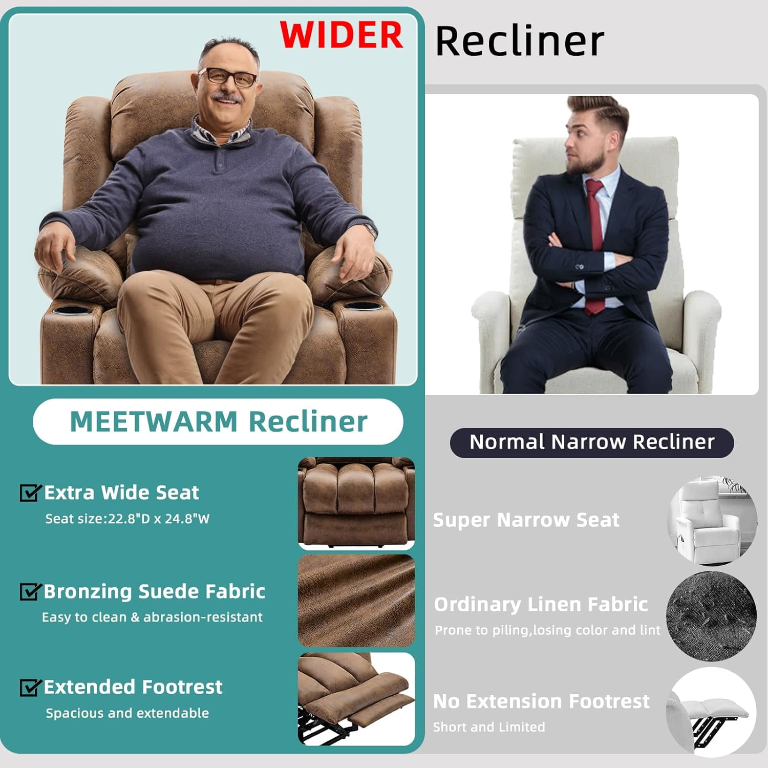 MEETWARM Oversized Dual Motor Lay Flat Power Lift Recliner Chair for Big Elderly with Heat Massage, Large Sleeping Electric Recliner with Extended Footrest, Lumbar Pillow, USB & Type-C Ports, Brown