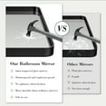thumbnail image 4 of GIANNA Bathroom Mirror 36"x 24" Wall Mirror with Rectangular Metal Frame, Black, 4 of 6