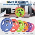 thumbnail image 3 of YUSAZENS 35 LB Total Cast Iron Rubber Coated Weight Plate Set Including 2.5LB 5LB 10LB Plates Home Strength Workout Accessories, 3 of 7