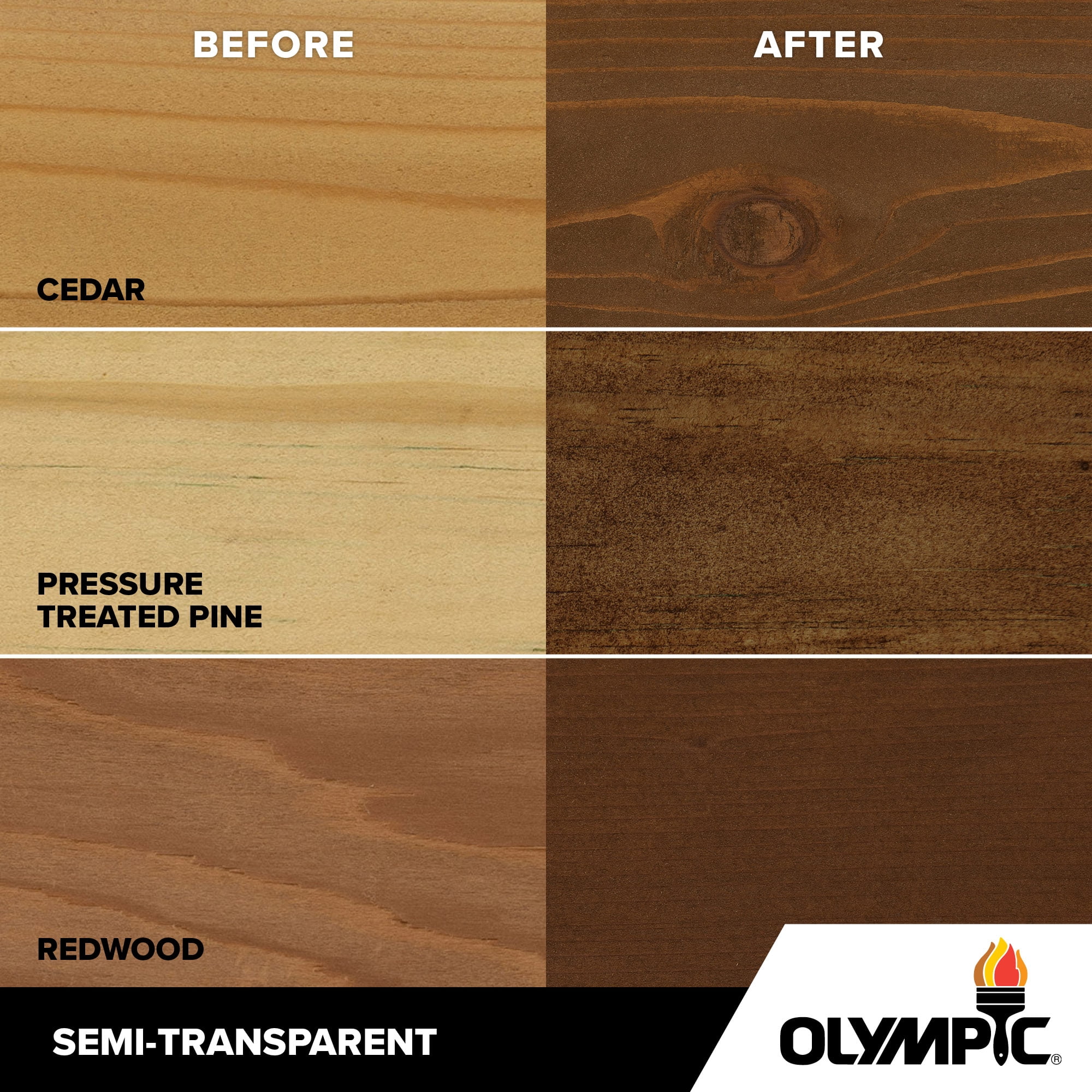 Olympic Maximum 5 Gallons ST-2010 Dark Bark Semi-Transparent Exterior Stain and Sealer in One Low VOC