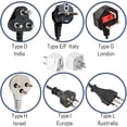 thumbnail image 4 of Bates- US Plug Adapter, 2 pc, Travel Adapter, Europe to US Plug Adapter, US Adapter, Electrical Adapters, Converter Plug, 4 of 6