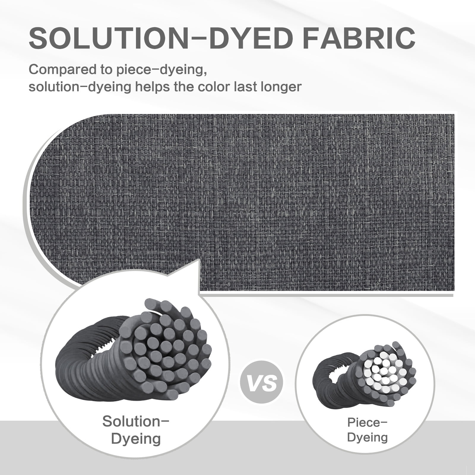 Aoodor 19x19x5 Inch Tufted Outdoor Chair Cushions, Water and Fade Resistant Polyester Dining Chair Pads with Ties for Patio Furniture, Set of 4, Dark Gray