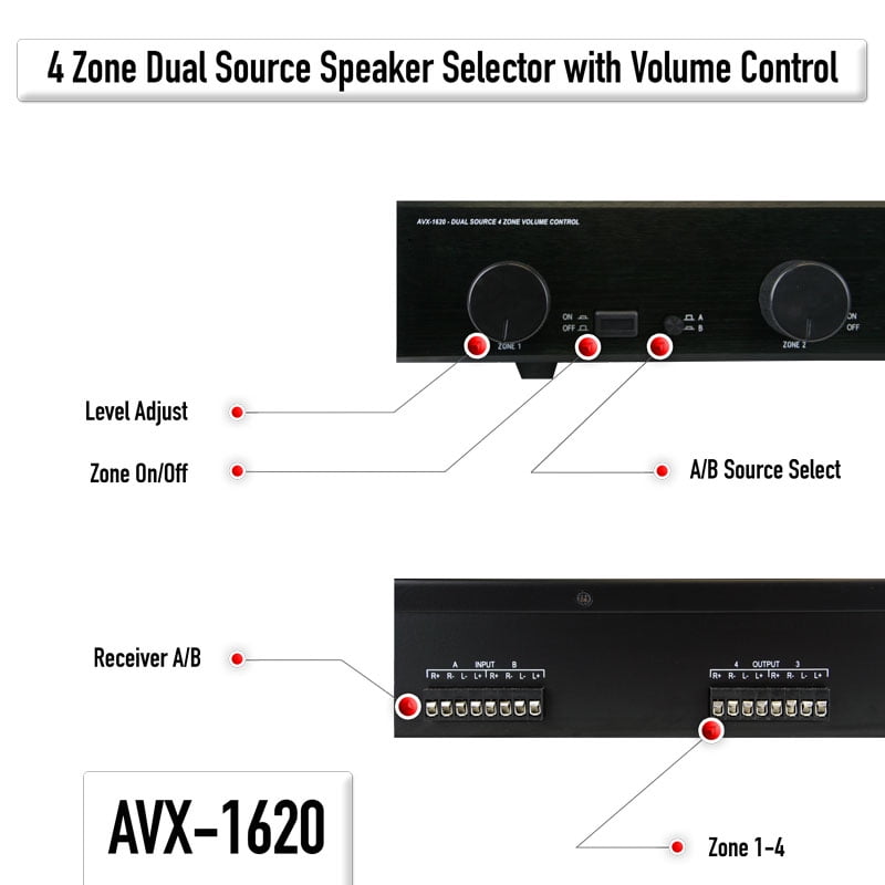 4 zone speaker selector with volume control
