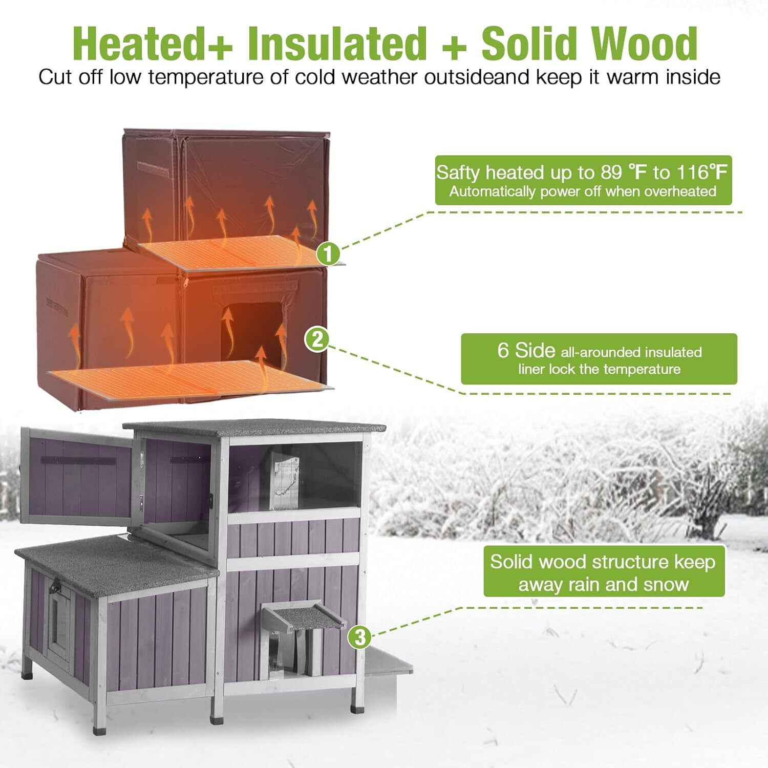 Aivituvin Heated Insulated Cat House Outdoor with Liner in Winter, Outside Weatherproof Feral Cat Shelter with Escape Doors and Window, Upgrade Anti-Chewing Cable