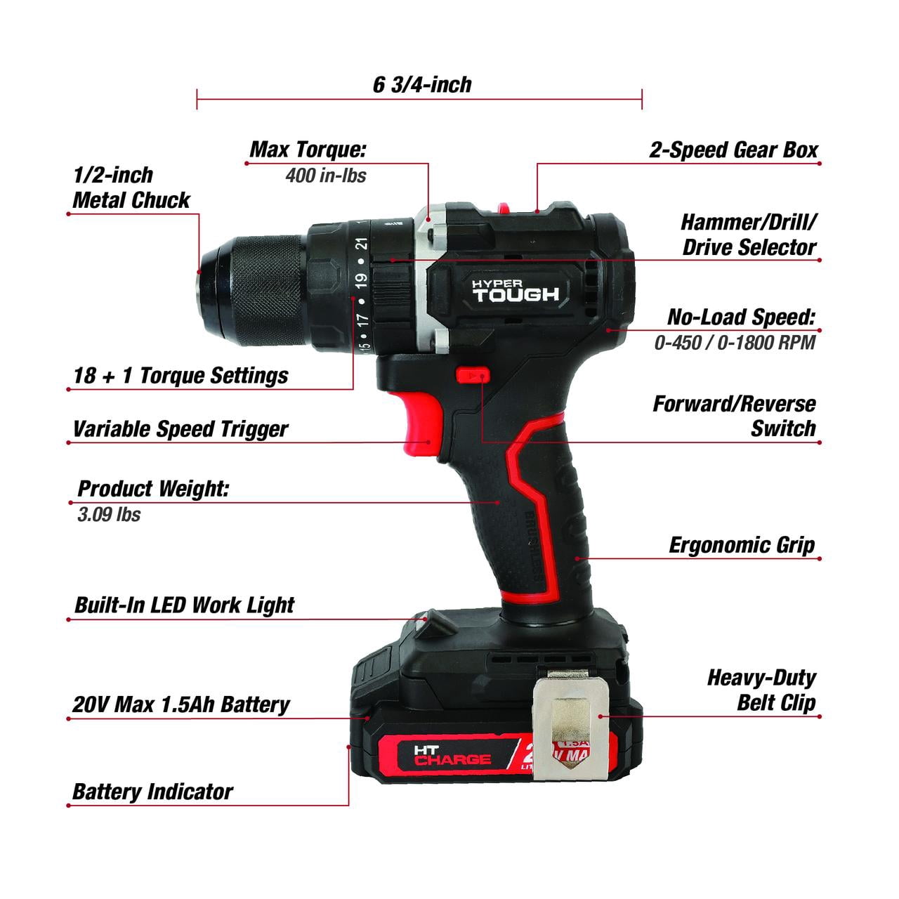 Hyper Tough 20V Brushless 1/2-inch 2-Speed Cordless Hammer Drill Battery & Charger