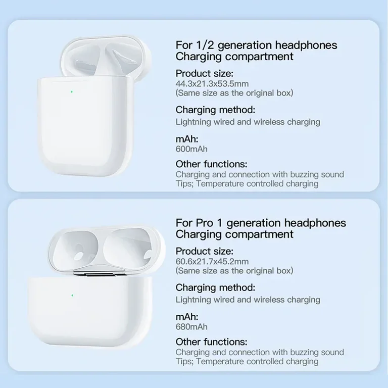 Bluetooth Headphone Wireless Charging Case For AirPods Pro 1 2 3