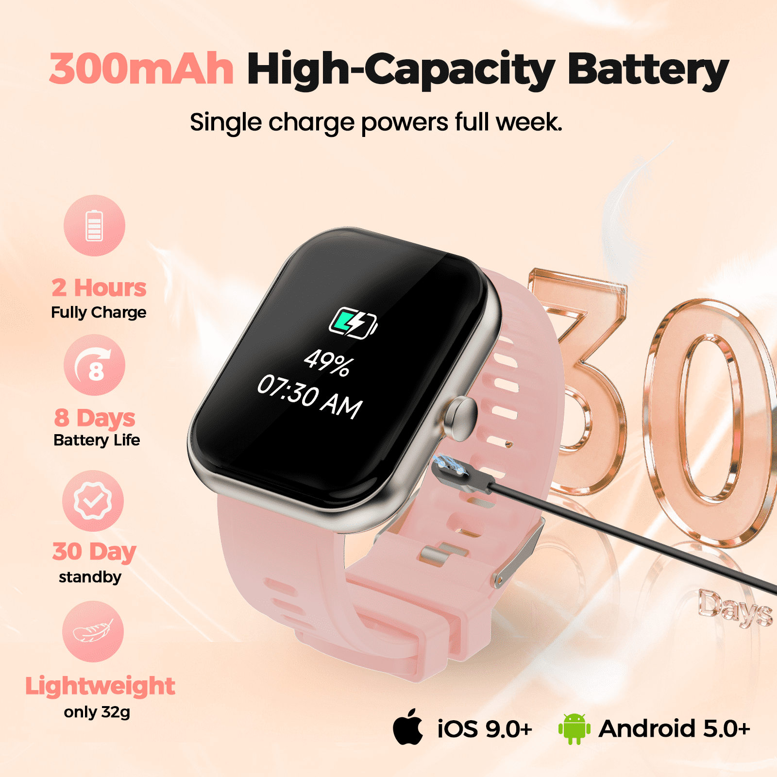 Smart Watch for Men Women Fitness,1.96" HD Touch Screen Fitness Tracker with Bluetooth Call Answer/Dial,Fitness Watch with 100+ Sports Modes,Pedometer,Calorie Counter,IP68 Waterproof Smartwatch Compa