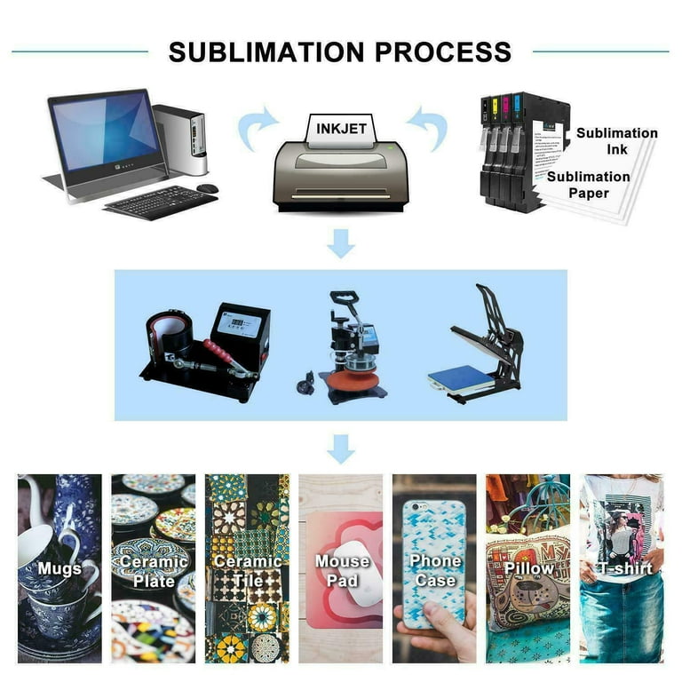 A-SUB Sublimation Paper 3.5x9 Inch for DIY Unique Christmas Gifts  Compatible with Inkjet Printer which Match Sublimation Ink 100 Sheets
