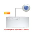 thumbnail image 3 of 3A Water Floor Heating System Smart WIFI Thermostat Central Heating Wiring Centres Hub Controller Actuators For Gas Boiler ,Easily DIY, 3 of 5