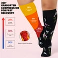 thumbnail image 7 of LOFIR Plus Size Compression Socks for Women and Men, 20-30 mmHg Knee High Support (2 Pairs), 7 of 7
