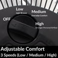 thumbnail image 4 of Seasons Comfort 9-In. 3-Speed High-Velocity Heavy-Duty Floor Fan, FHV09, Black, FHV09, 4 of 12
