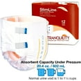 thumbnail image 5 of Tranquility Slimline Original Adult Disposable Brief, Medium, Incontinence Care with a Slimmer Fit, Latex-Free, 20.4oz Capacity, 12ct Bag, 5 of 6