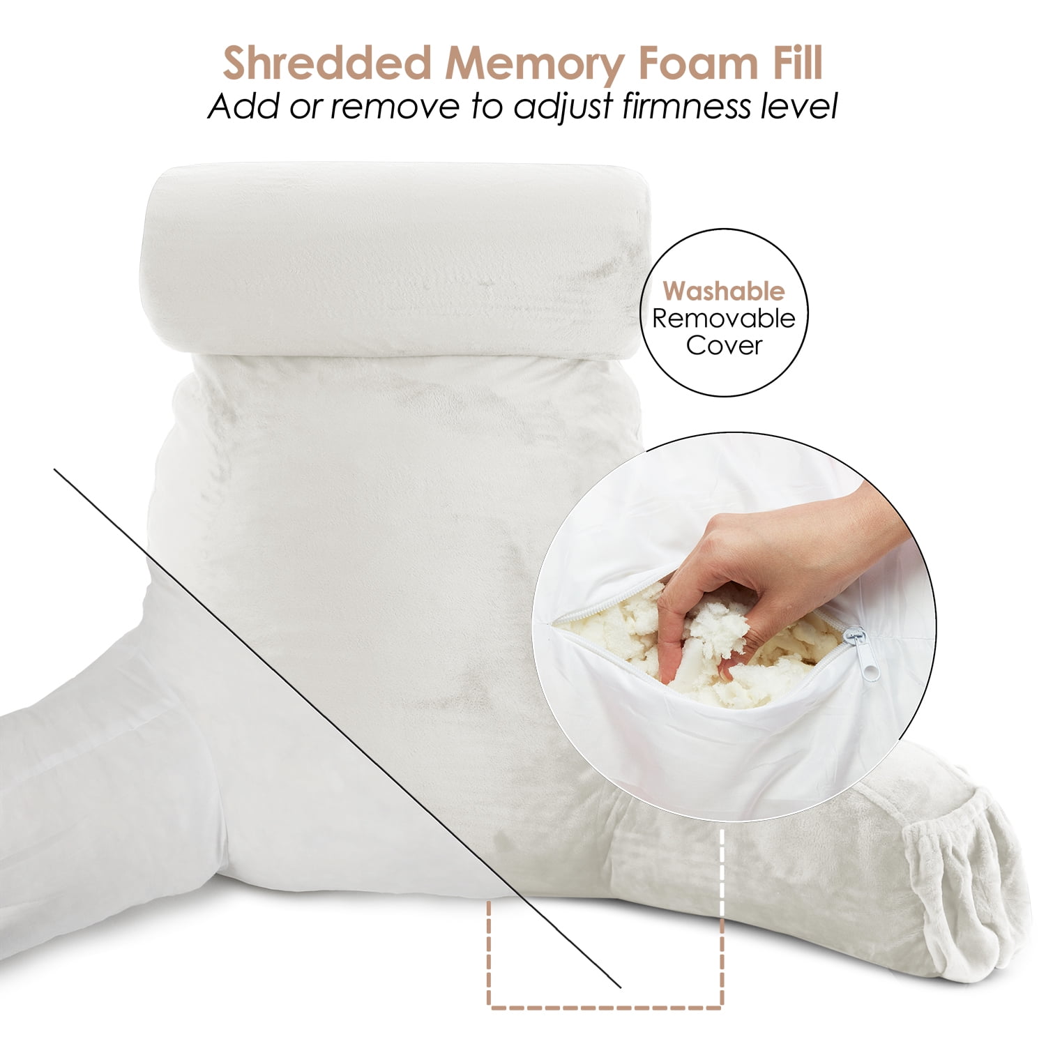 LAMMALOE Reading Pillow , Backrest Pillows with Arms, Plush Back Pillow Detachable Neck Roll, Shredded Memory Foam Bed Rest Pillow, Large, White