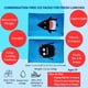 thumbnail image 3 of Paquete de 2 Bolsas de Gel Reutilizables Yumbox para Loncheras Infantiles, 3 of 8