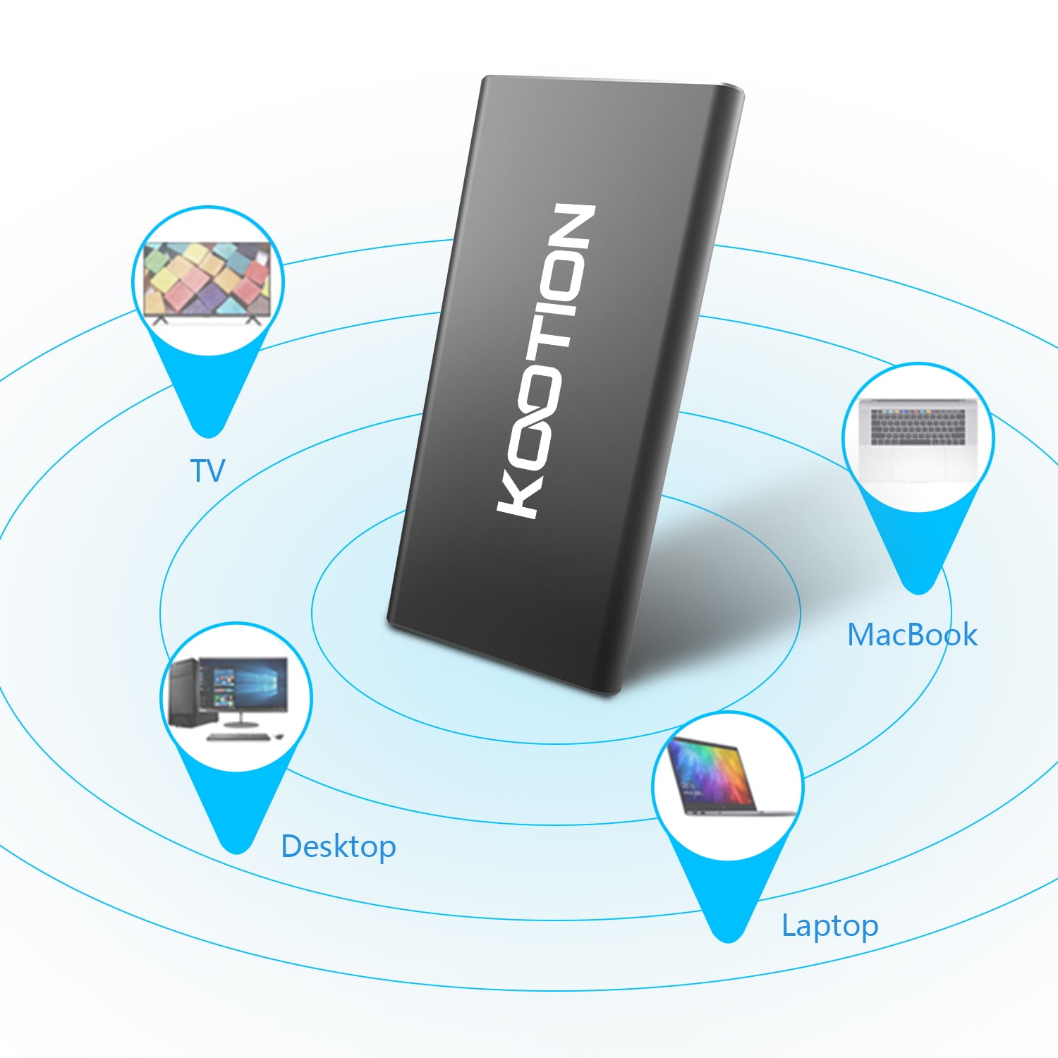 KOOTION 250G Portable External SSD Read/Write Speed up to 550MB/s & 500MB/s High Speed Transfer USB 3.1 USB-C Drive Ultra-Slim Mobile Solid State Drive for Laptop, Tablet, PC and Android Phone, Black