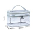 thumbnail image 2 of KeirineCC Double Layer Clear Cosmetic Bag Makeup Bag, Waterproof Travel Toiletry Bag, Transparent PVC Hair & Nail Accessories Pouch Beach Bag Organizer (White), 2 of 9