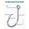 thumbnail image 6 of BLUEWING Big Game Circle Hooks 20pcs Heavy Duty Stainless Steel Fishing Hooks for Saltwater & Freshwater, Size 10/0, 6 of 7