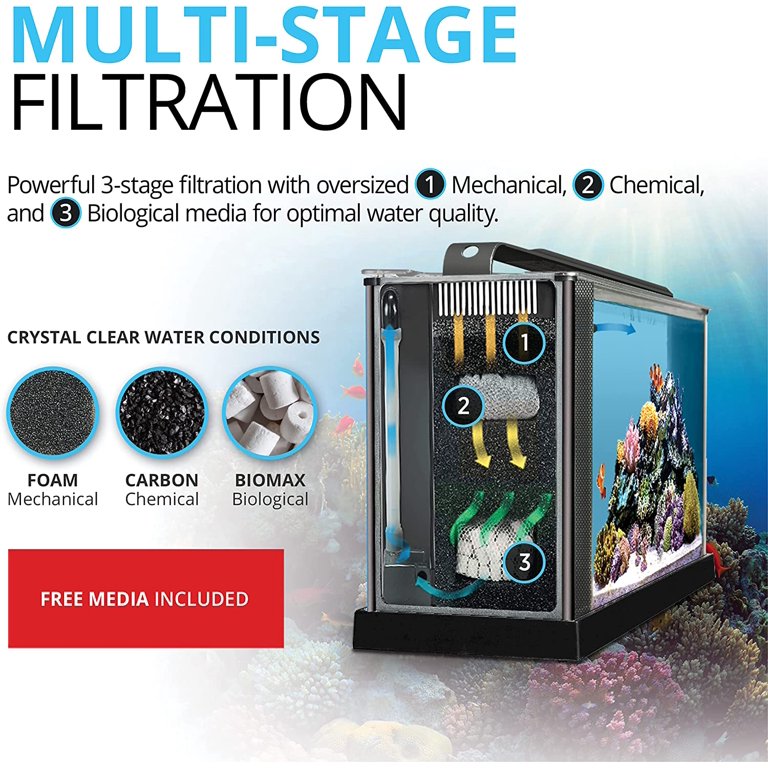 VALVO EF86 5本セット Fluval, Saltwater Aquarium Kit, 5 gal, Performance Features