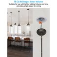 thumbnail image 4 of 24 Pack One Gang Old Work Round Electrical Outlet Box, 18 Cubic Inch Device Box, PVC Electrical J-Box for Pendant, Fans, Switch, ETL Listed, 4 of 8