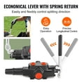 thumbnail image 4 of KFFKFF 1 Spool Hydraulic Wood Splitter Valve, 25 GPM Hydraulic Multi-Direction Valve, 3626PSI Hydraulic Loader Valve, Hydraulic Lever Control Valve for Compact Tractors, Loaders, Wood Splitter, 4 of 9