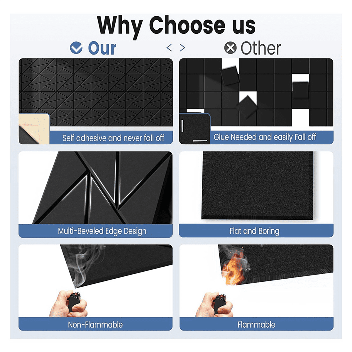 24Pack Acoustic Panels with Self-Adhesive, 110.4Inch Sound Proof Foam Panels,Sound Panels High Density, Black