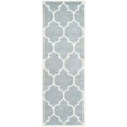thumbnail image 1 of Safavieh Chatham Blue Contemporary Rug - 2'3" x 21', 1 of 3
