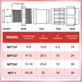 thumbnail image 2 of Portacables impermeable QCQIANG de acero inoxidable NPT3/4 13-18 mm, 2 of 7