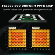 2025 Mars Hydro Smart Dimmable FC 3000 EVO 300W Full Spectrum LED Grow Light for 3x3ft Grow Tent Kits 1-3 Plants