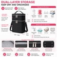 thumbnail image 7 of YESGIRL Breastmilk Cooler Bag with Ice Pack, 20-Hour Insulated Baby Bottle Tote Fits 6 x 9 oz Bottles, Double-Layer Bag for Work, Daycare & Travel, 7 of 7