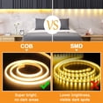 thumbnail image 4 of Tira de LED COB de 220 V, alta luminosidad, IP65, resistente al agua, para exteriores, cinta flexible de LED de 220 V para decoración del hogar y el jardín, 4 of 5
