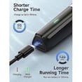 thumbnail image 5 of Men's beard trimmer hair clipper, 13-piece grooming kit, cordless rechargeable., 5 of 5