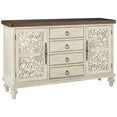 thumbnail image 3 of Clearance! Vermont Console Table in Antique White 90288, 3 of 3