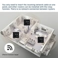 thumbnail image 6 of Router,300m Ap Point Wifi Router Socket Wall Mount Ap Router With Mount Wi-fi Ap Router With Wps Router 300m Ap Router Socket Wall Router Eryue In-wall Dsfen Grey, 6 of 6