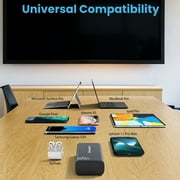 Techsmarter 30000mah 65W USB-C PD Laptop Power Bank. Portable Charger for iPhone, Samsung Galaxy, iPads Air/Pro, MacBook, Chromebook, Android and More