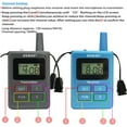 thumbnail image 2 of EXMAX ELGT-470 UHF Wireless Audio Tour Guide System Assistive Listening Church Translation Equipment 100 Channels for Language Interpretation Conference Outdoor Activities 1 Transmitter 5 Receivers, 2 of 9