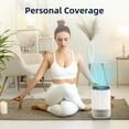 thumbnail image 5 of ALROCKET Air Purifiers for Home, HEPA Air Cleaner For Smoke Pollen Pet Dander Hair Portable Air Purifiers For Bedroom Office Living Room, 5 of 10