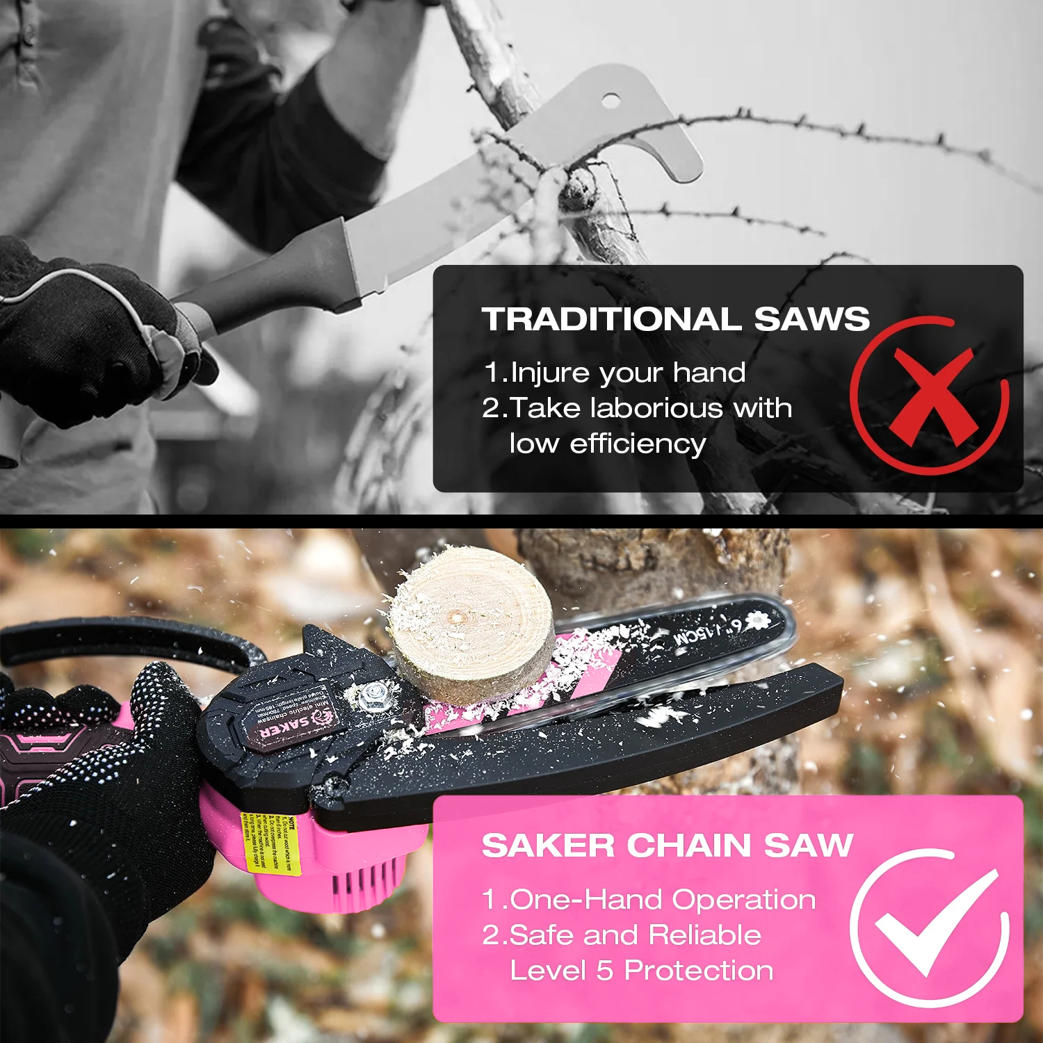 Saker Mini Chainsaw, 6-Inch Electric, Rechargeable, Cordless, Powered by 2x 22V 1500mAh Batteries, Includes 2 Chains, for Women & Elderly, Pink
