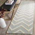 thumbnail image 5 of Safavieh Cambridge 4' X 6' Hand Tufted Wool Rug, 5 of 5