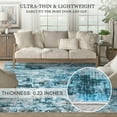 thumbnail image 3 of Modern Abstract Runner Rug, Washable Kitchen Runner Non-Slip Soft Hallway Rug Runner Faux Wool Carpet for Entryway Bedroom Laundry Room Indoor Home, 6x9, Blue, 3 of 8