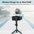 BOYA BYV20 2.4G Wireless Microphone System Clipon Phone Microphone