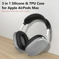 thumbnail image 7 of Transparent Accessories Silicone Protector for Apple AirPods Max, Silicone Case Cover for AirPods Max Headphones, Clear Soft TPU Ear Cups Cover/Ear Pad Case Cover/Headband Cover for AirPods Max, Black, 7 of 7