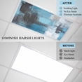 thumbnail image 3 of 2 Pack White Blue Black Oil Painting Fluorescent Light Covers for Ceiling Lights Abstract Art Magnetic Ceiling Light Covers Overhead Light Filters for Office Classroom Home, 3 of 9